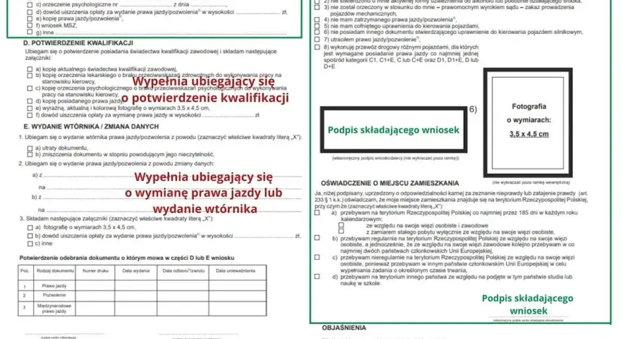 Wniosek o wydanie wtórnika prawa jazdy lub wymianę dokumentu. Profil kandydata na kierowcę.