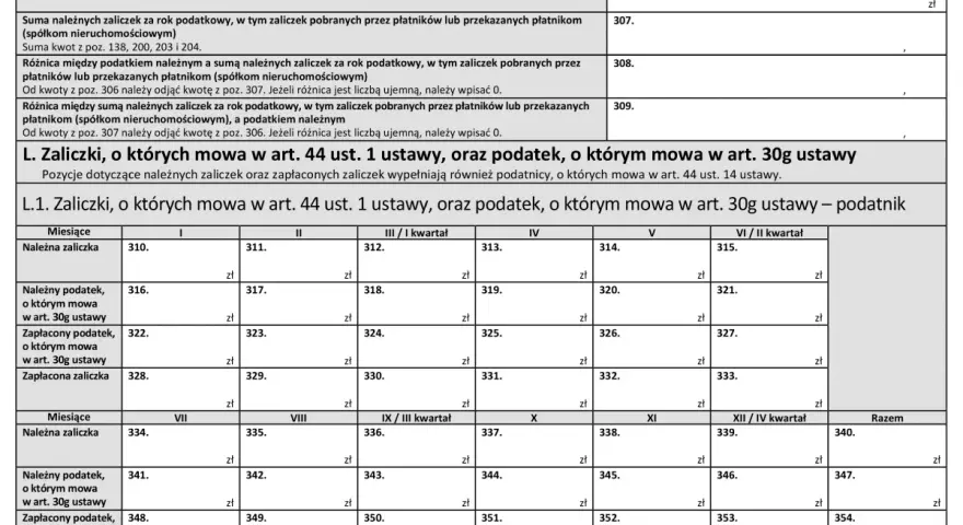 Formularz PIT-36, sekcja L.1. Zaliczki, o których mowa w art. 44 ust. 1 ustawy, oraz podatek, o którym mowa w art. 30g ustawy.