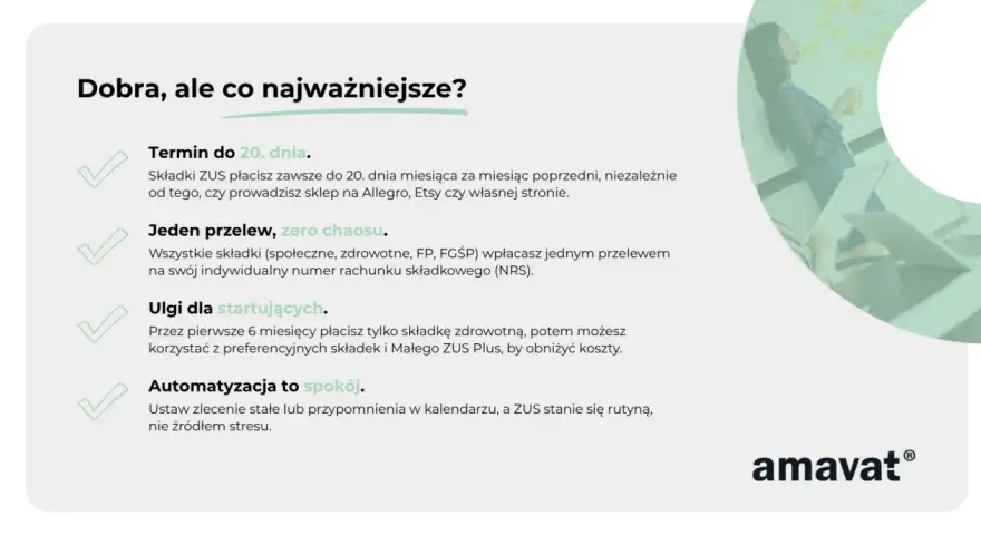 Termin do 20. dnia miesiąca na składki ZUS. Płacisz zawsze do 20. dnia, niezależnie od tego, czy prowadzisz sklep.