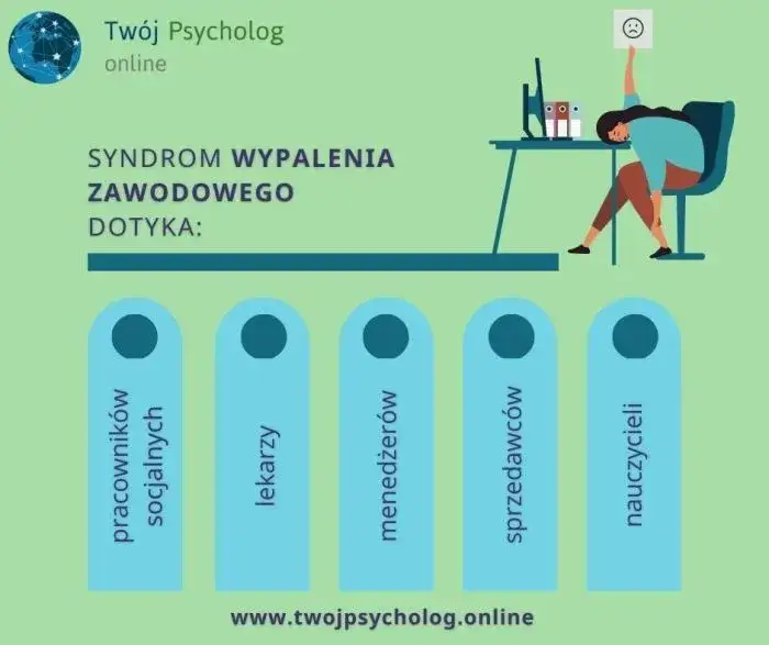 Przyczyny wypalenia zawodowego i braku motywacji w pracy
