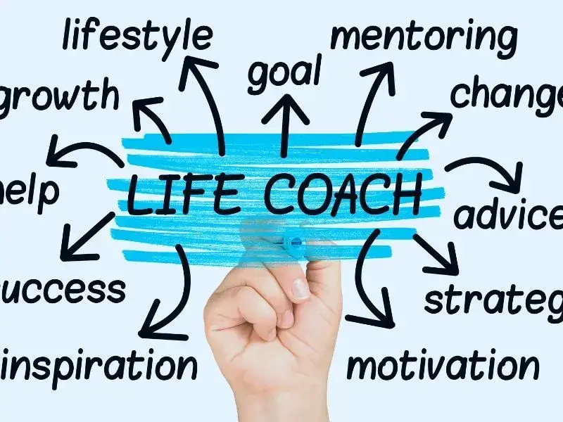 Wellbeing coach definicja i zakres działania